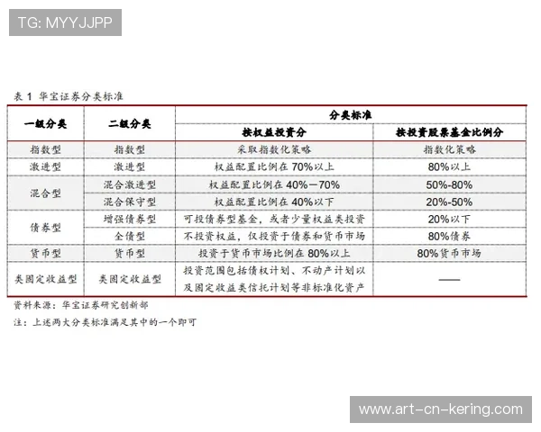 CBA球队将“犯规结构分析”纳入数据报告 CBA球队将“犯规结构分析”纳入数据报告